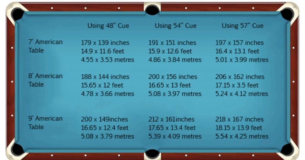 American 9ft (274cm x 137cm)