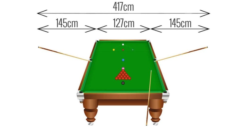 Optimal Room Size for Comfort