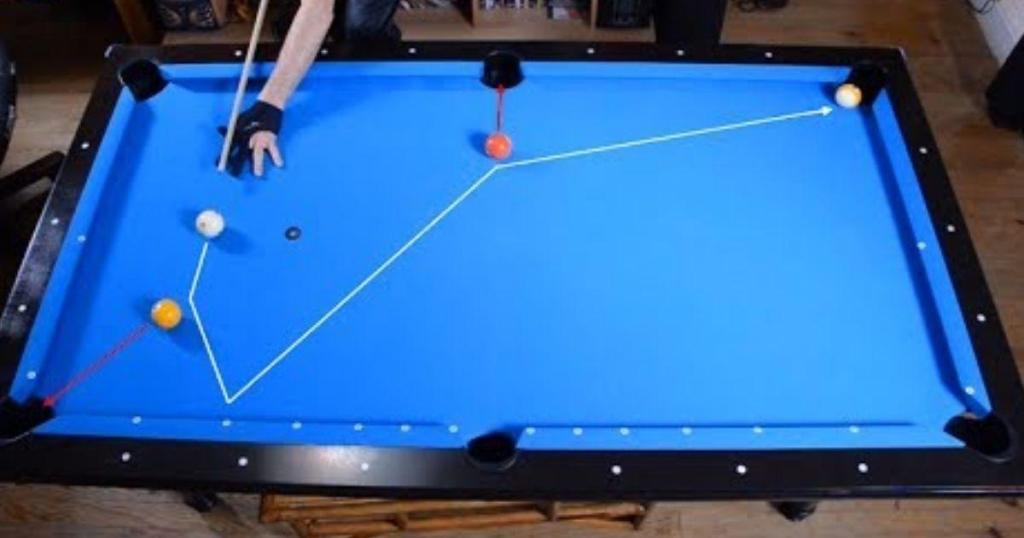 How To Plan Your Shot in 3 Steps