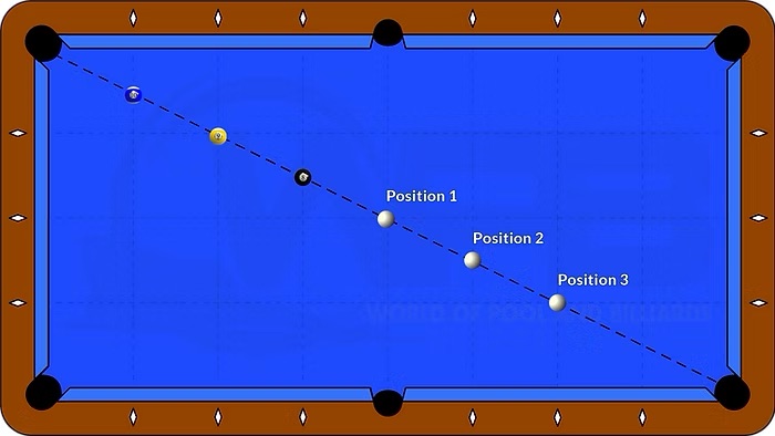 cue-ball-control